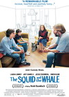 The Squid y the Whale Oscar Nomination